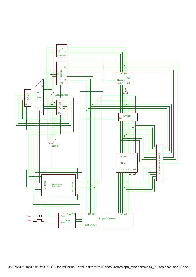 Schema a blocchi del 100 Relay Computer